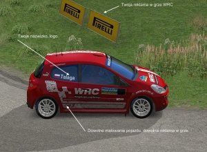 wynajem Profesjonalne Symulatory WRC