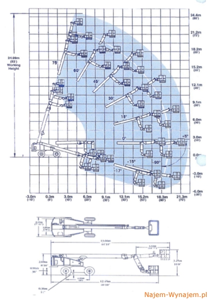 Wózek teleskopowy samojezdny GROVE MZ 82 C