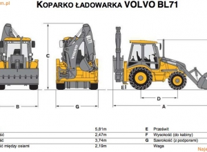 Koparko-ładowarka VOLVO BL71